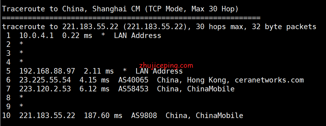 cl13 简单测评licloud香港vps-香港精简网络100M带宽，告诉你效果怎么样