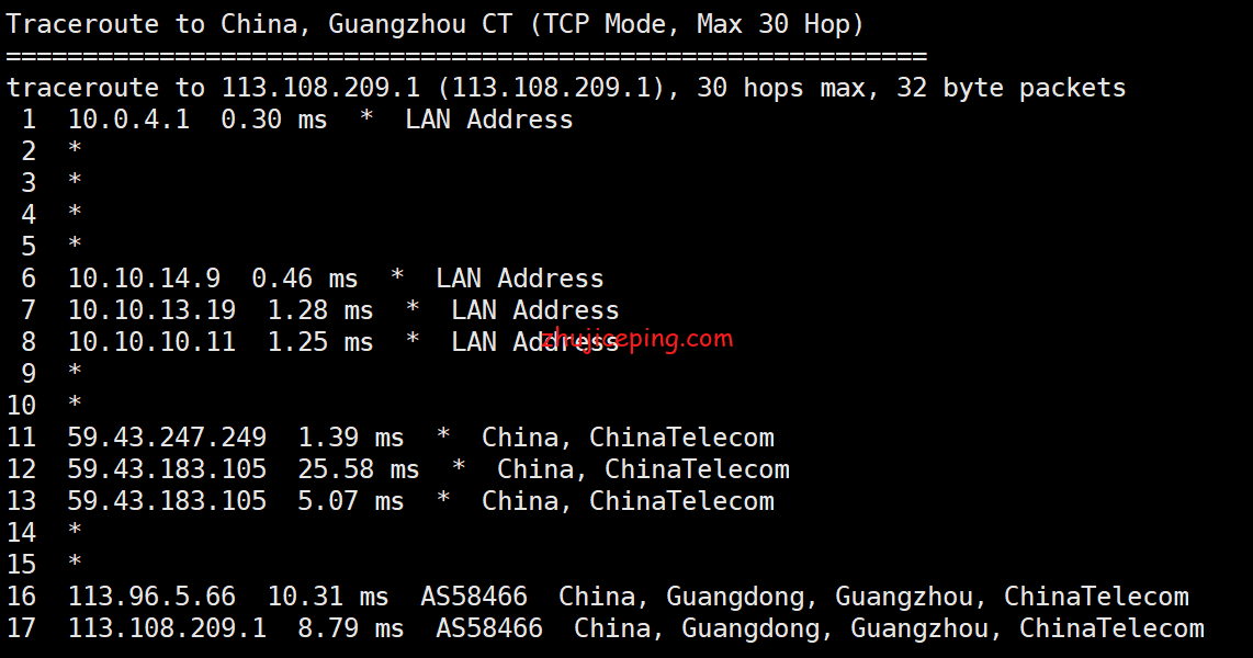 cl15 简单测评licloud香港vps-香港精简网络100M带宽，告诉你效果怎么样