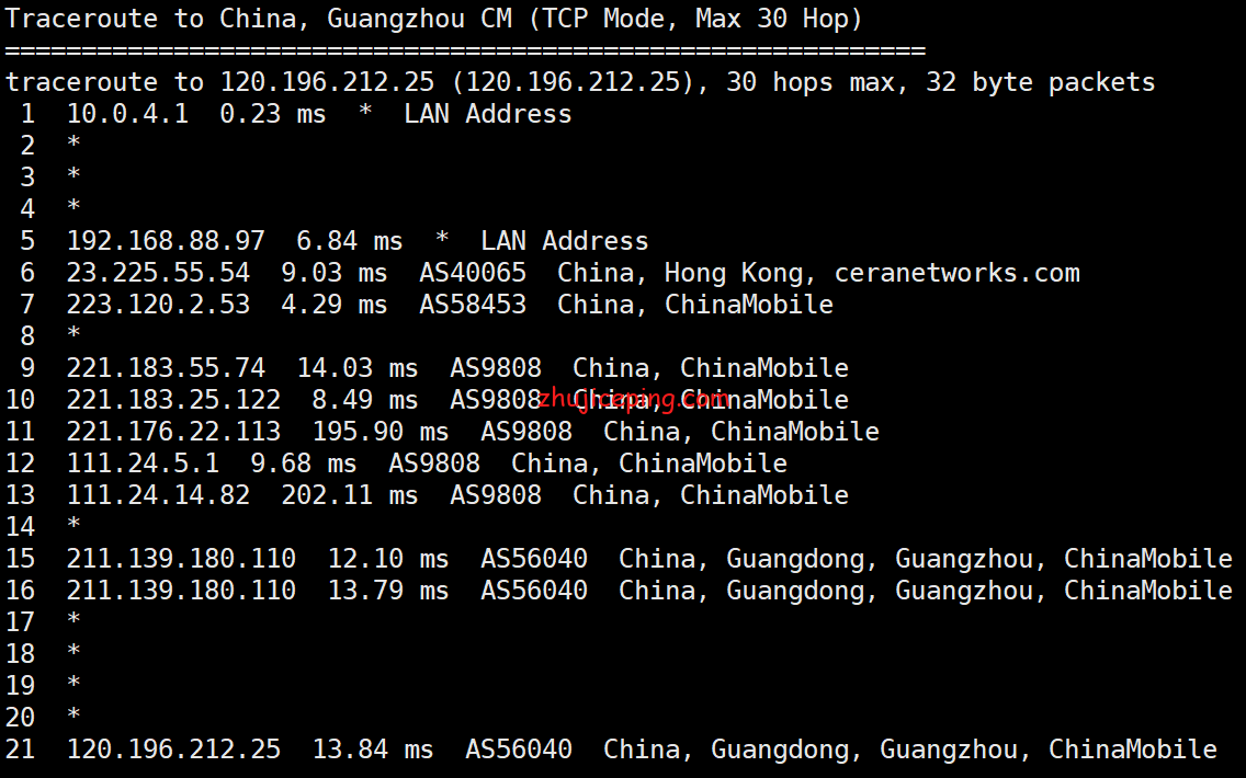 cl16 简单测评licloud香港vps-香港精简网络100M带宽，告诉你效果怎么样