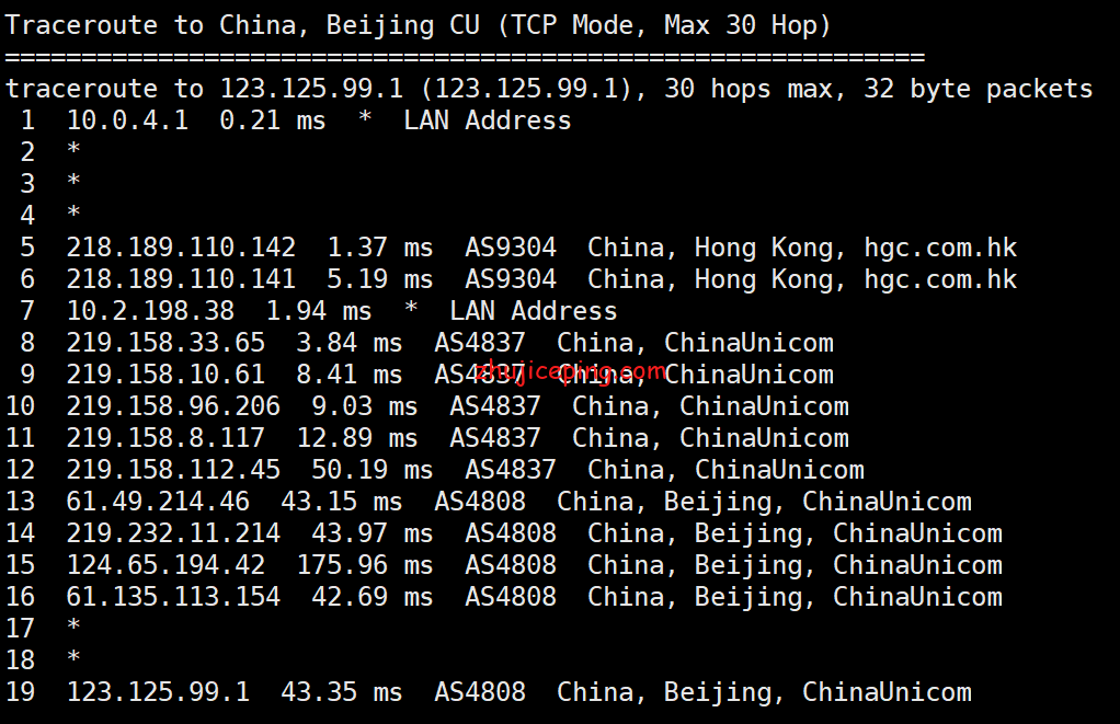 cl8 简单测评licloud香港vps-香港精简网络100M带宽，告诉你效果怎么样