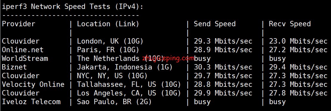 hjp11 简单测评hmbcoud半月湾 -日本cn2 vps，优质网络，有性价比