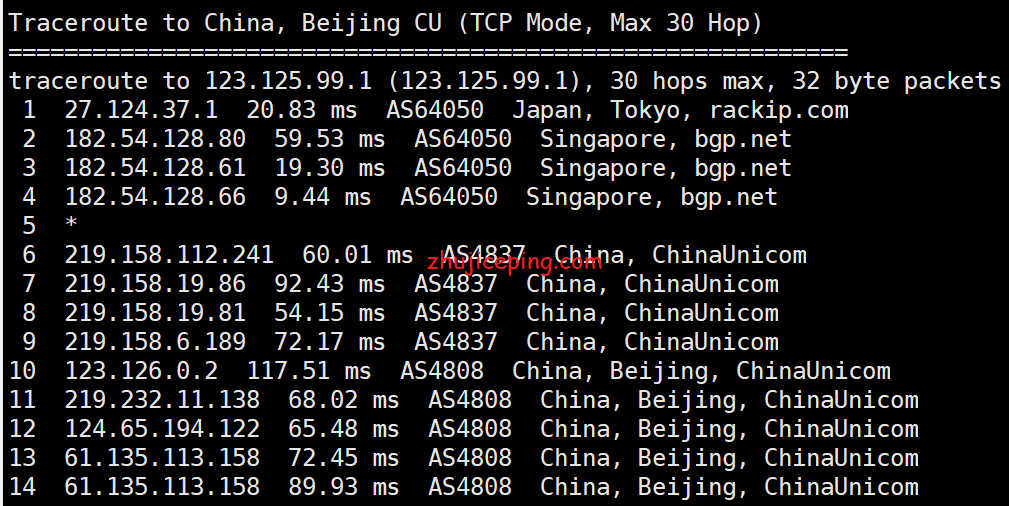 hjp12 简单测评hmbcoud半月湾 -日本cn2 vps，优质网络，有性价比