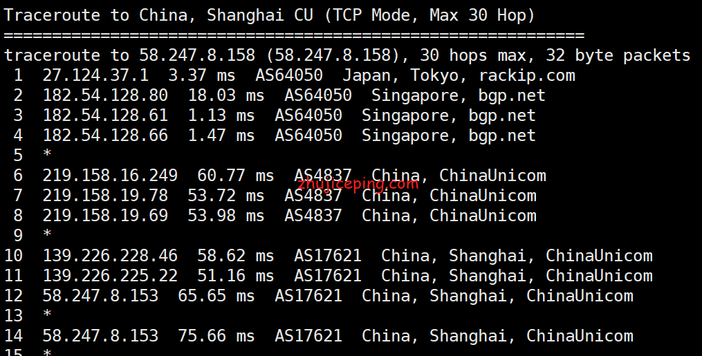 hjp15 简单测评hmbcoud半月湾 -日本cn2 vps，优质网络，有性价比