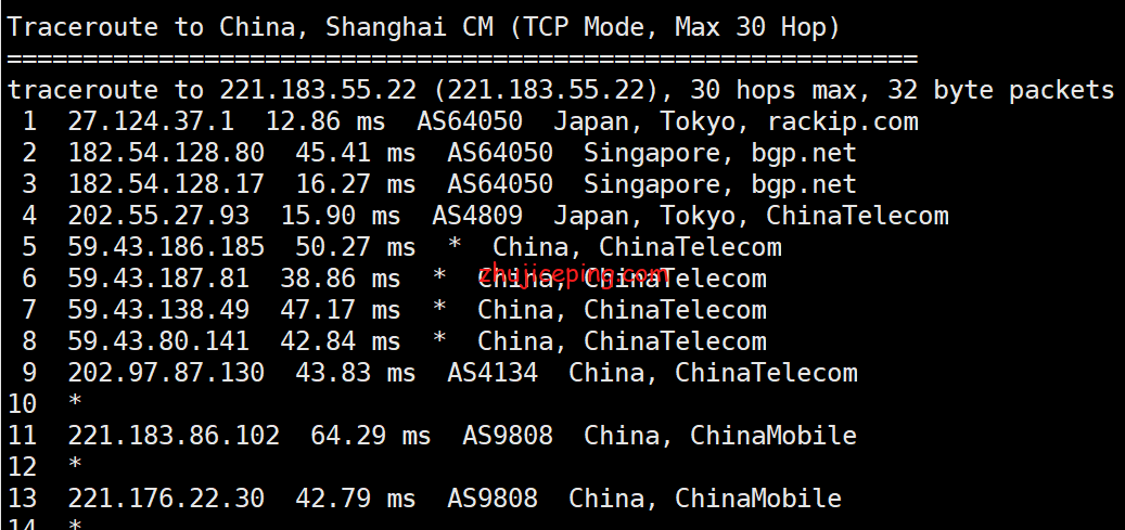hjp17 简单测评hmbcoud半月湾 -日本cn2 vps，优质网络，有性价比