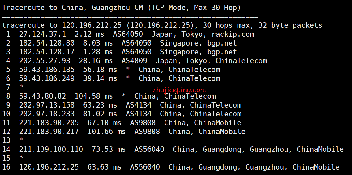 hjp20 简单测评hmbcoud半月湾 -日本cn2 vps，优质网络，有性价比