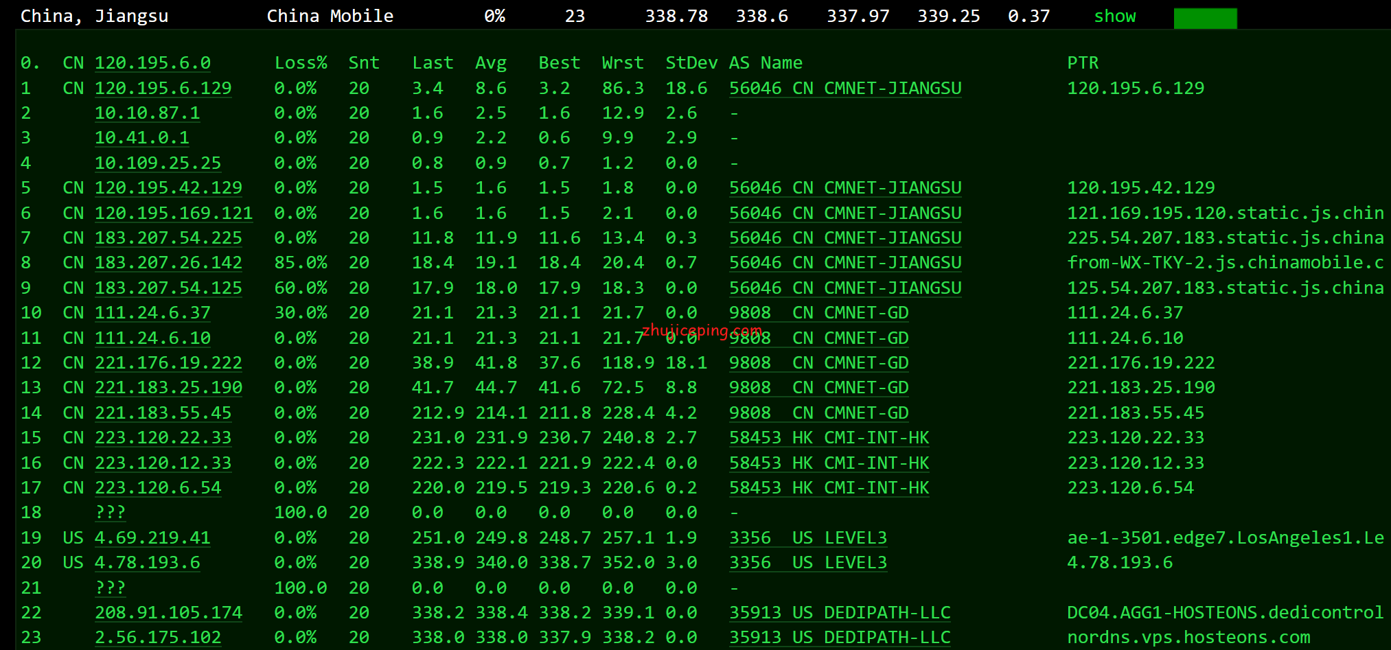 ho14 hosteons：定制版优惠码-免费升10Gbps带宽，顺带简单测评洛杉矶10Gbps带宽的VPS