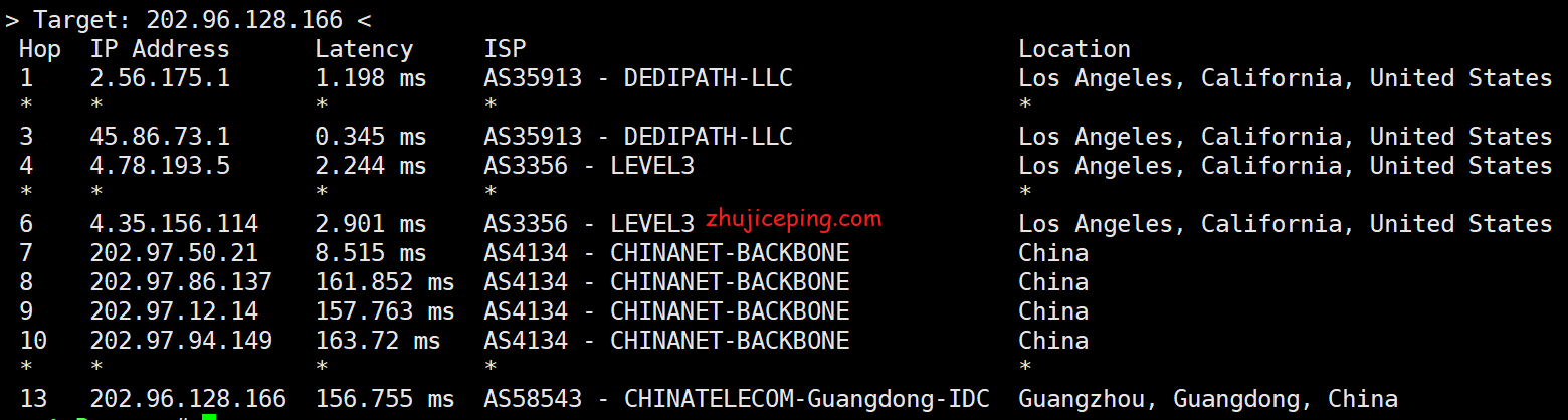 ho17 hosteons：定制版优惠码-免费升10Gbps带宽，顺带简单测评洛杉矶10Gbps带宽的VPS