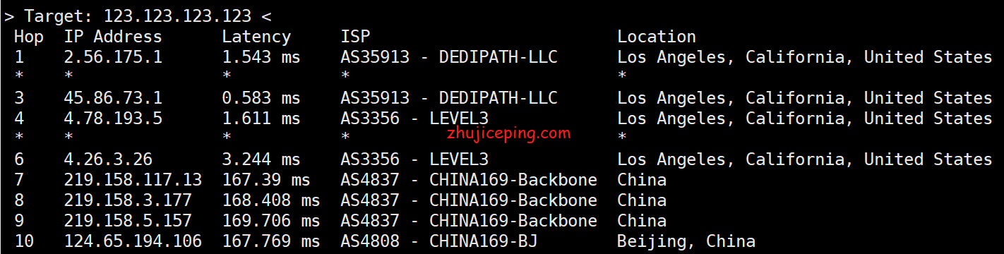 ho18 hosteons：定制版优惠码-免费升10Gbps带宽，顺带简单测评洛杉矶10Gbps带宽的VPS