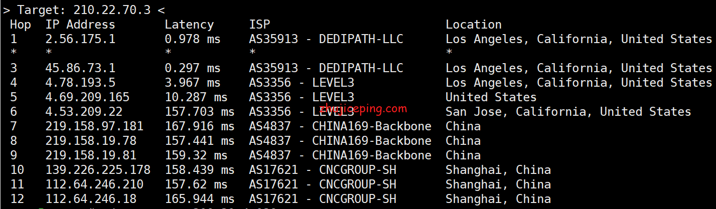 ho19 hosteons：定制版优惠码-免费升10Gbps带宽，顺带简单测评洛杉矶10Gbps带宽的VPS