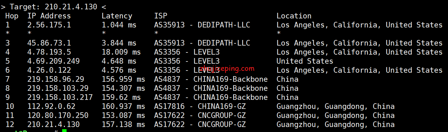 ho20 hosteons：定制版优惠码-免费升10Gbps带宽，顺带简单测评洛杉矶10Gbps带宽的VPS