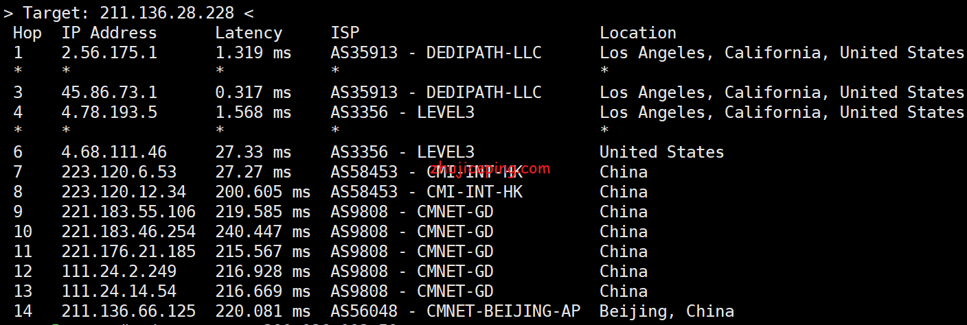 ho21 hosteons：定制版优惠码-免费升10Gbps带宽，顺带简单测评洛杉矶10Gbps带宽的VPS