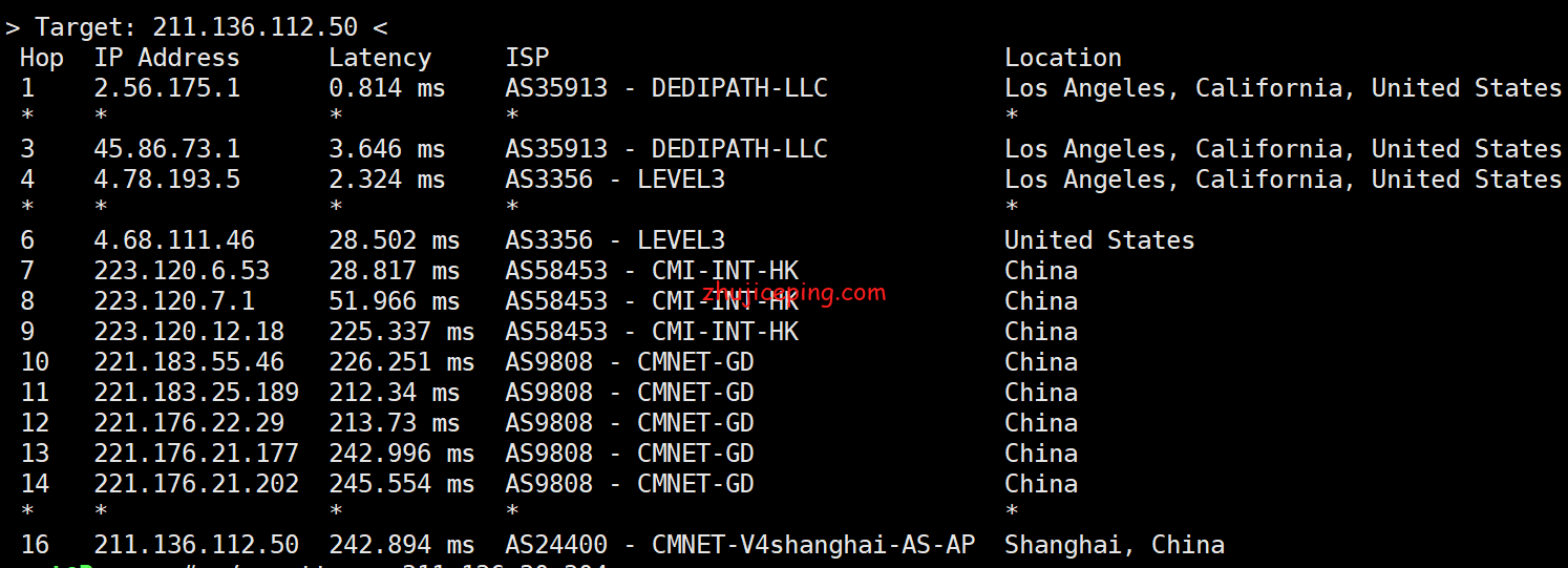 ho22 hosteons：定制版优惠码-免费升10Gbps带宽，顺带简单测评洛杉矶10Gbps带宽的VPS