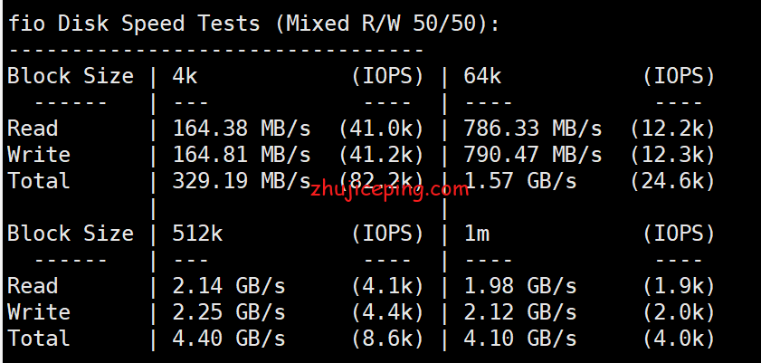 pqde2 简单测评the.hosting德国机房1Gbps带宽不限流量VPS