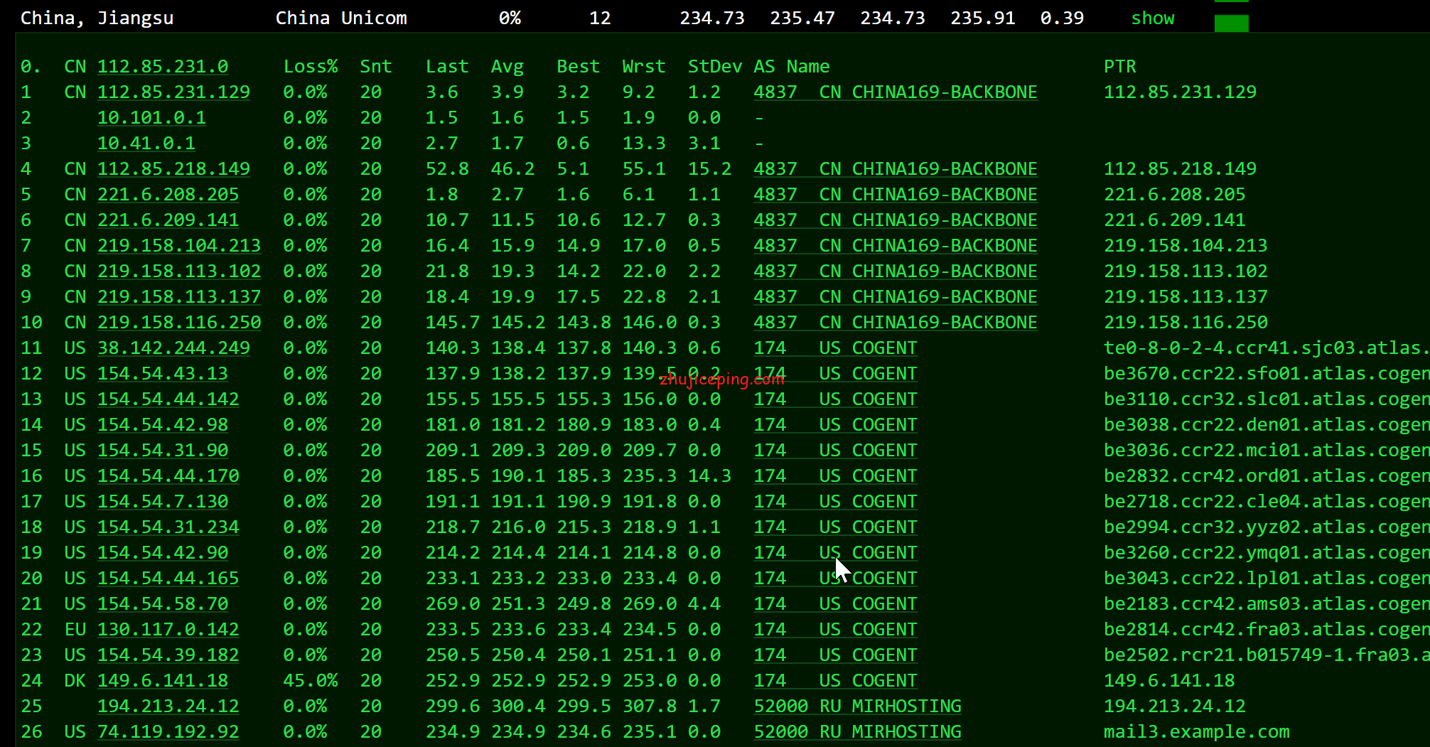 pqde20 简单测评the.hosting德国机房1Gbps带宽不限流量VPS