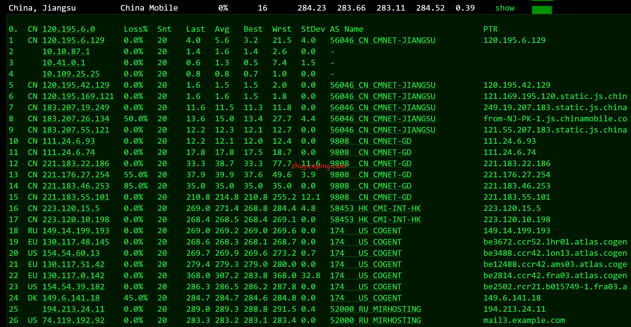 pqde21 简单测评the.hosting德国机房1Gbps带宽不限流量VPS
