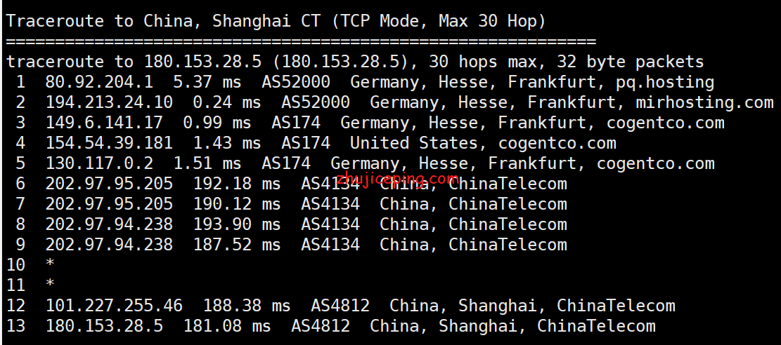 简单测评pqhosting德国机房1Gbps带宽不限流量VPS
