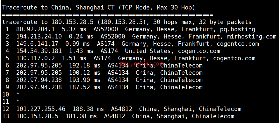 pqde9 简单测评the.hosting德国机房1Gbps带宽不限流量VPS