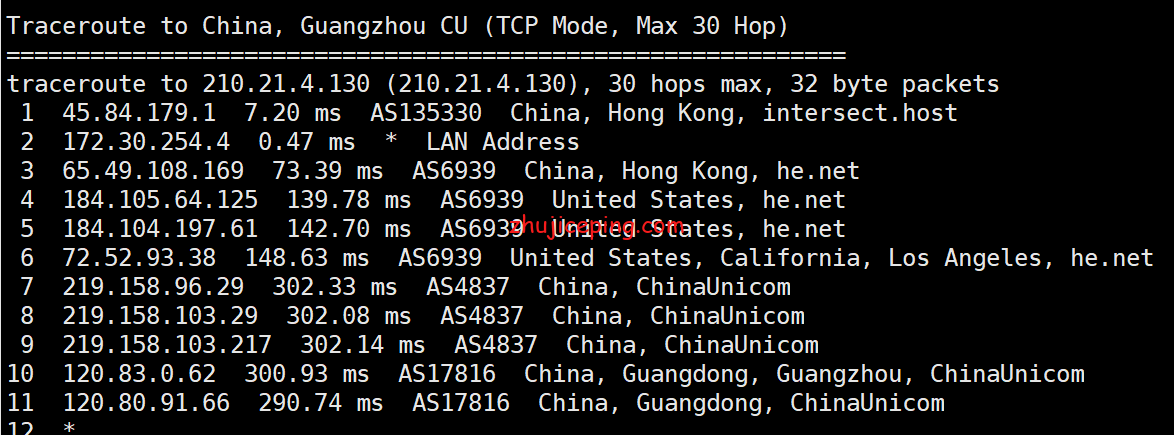 简单测评pqhosting香港机房1Gbps带宽不限流量VPS