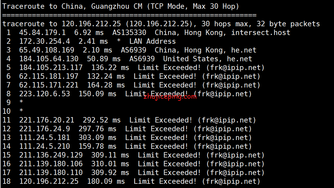 pqhk14 简单测评the.hosting香港机房1Gbps带宽不限流量VPS