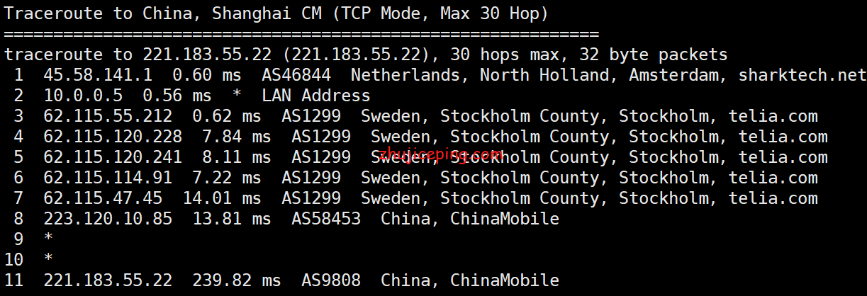 rnl10 简单测评sharktech荷兰机房10Gbps带宽不限流量服务器