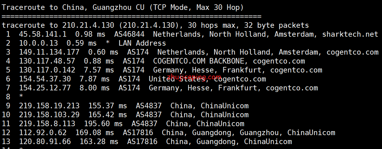 rnl11 简单测评sharktech荷兰机房10Gbps带宽不限流量服务器