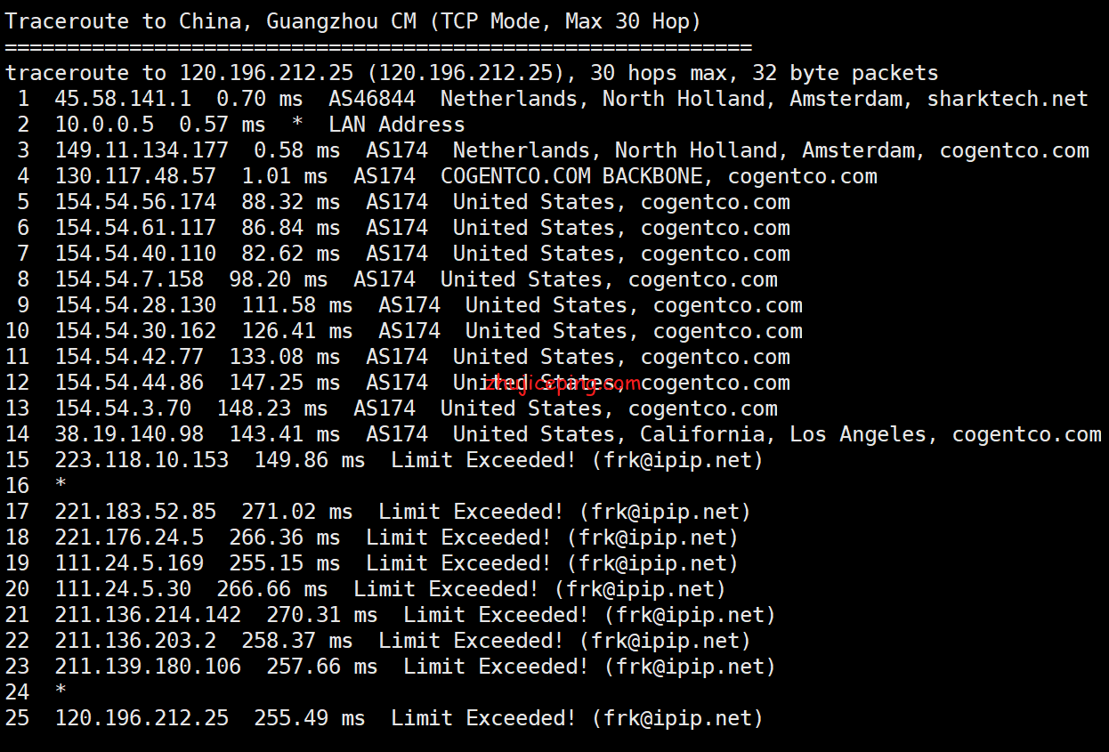 rnl13 简单测评sharktech荷兰机房10Gbps带宽不限流量服务器