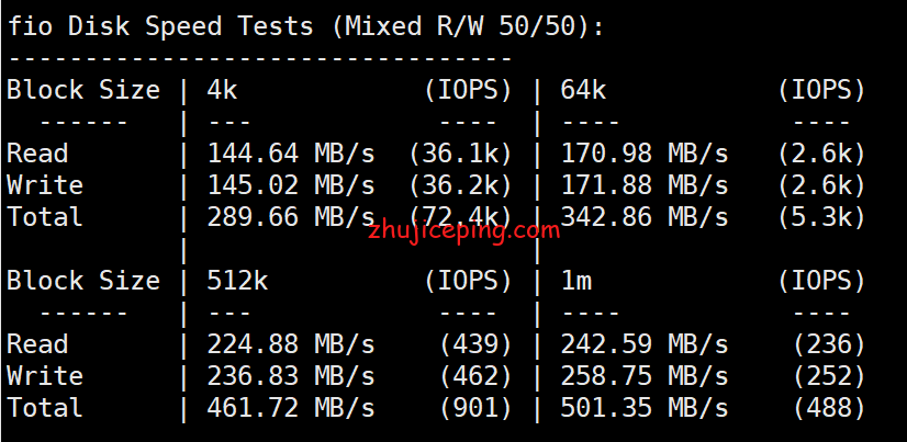 rnl3 简单测评sharktech荷兰机房10Gbps带宽不限流量服务器