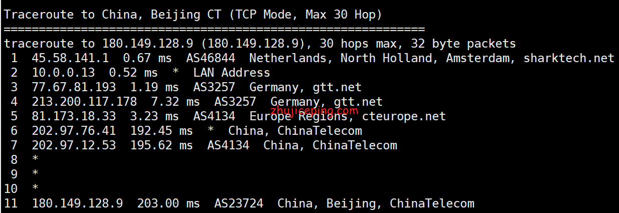 rnl6 简单测评sharktech荷兰机房10Gbps带宽不限流量服务器