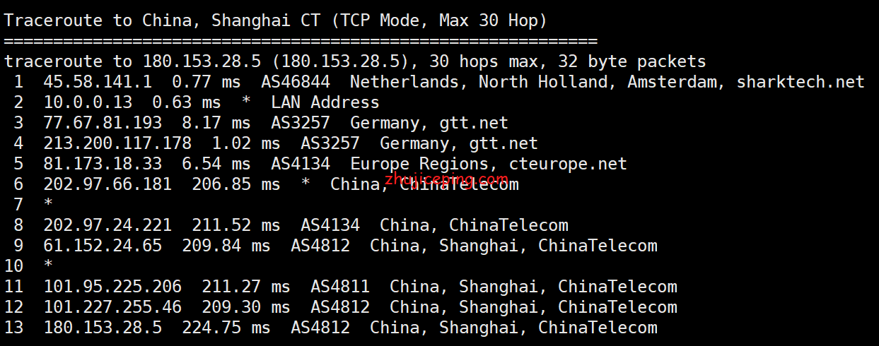 rnl9 简单测评sharktech荷兰机房10Gbps带宽不限流量服务器