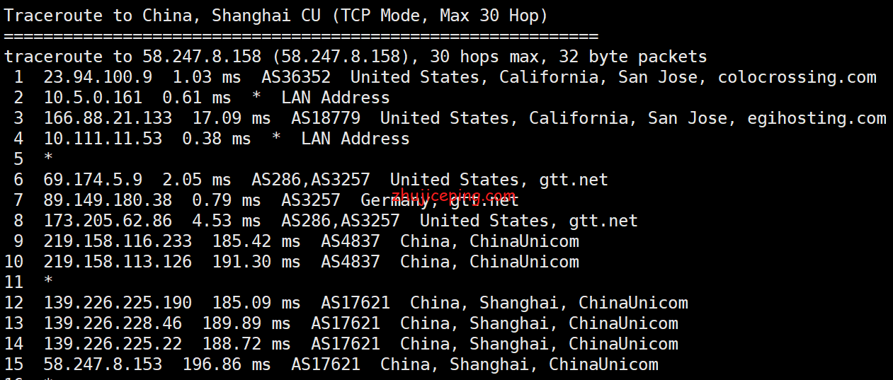 rs10 racknerd怎么样？racknerd圣何塞机房AMD系列高性能VPS简单测评