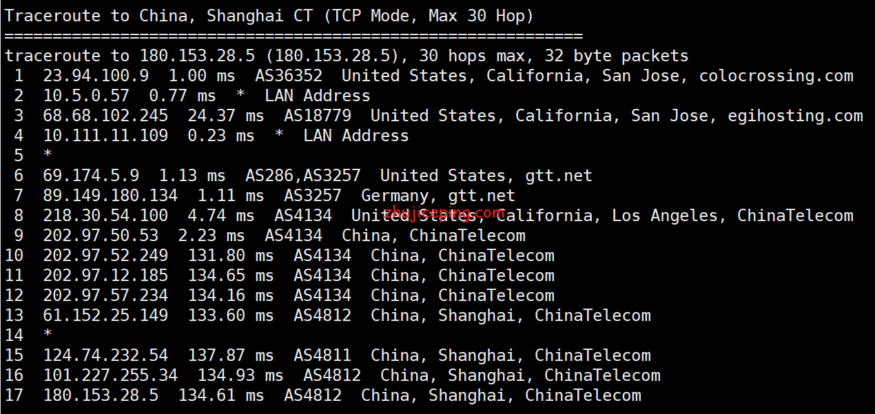 rs11 racknerd怎么样？racknerd圣何塞机房AMD系列高性能VPS简单测评