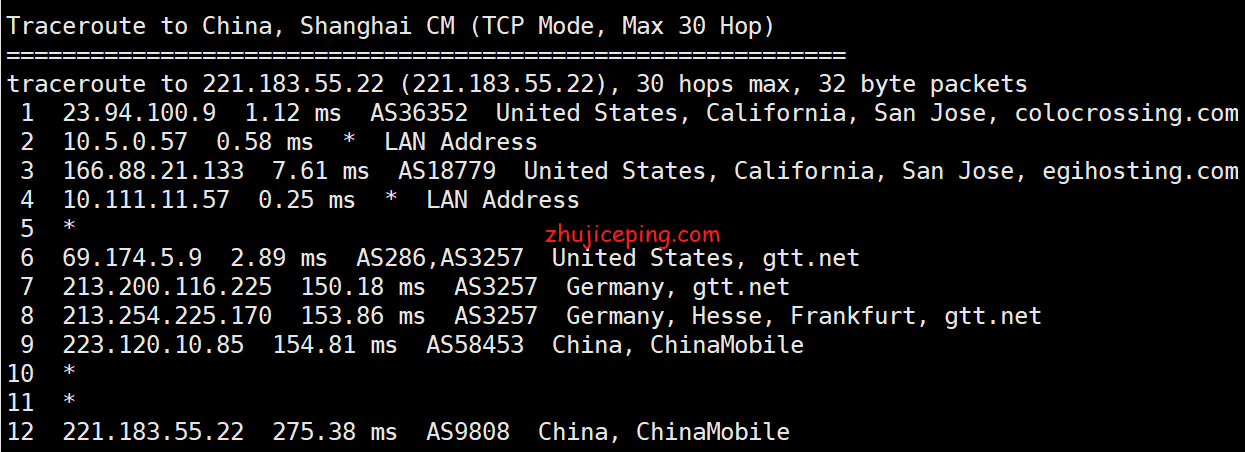 rs12 racknerd怎么样？racknerd圣何塞机房AMD系列高性能VPS简单测评