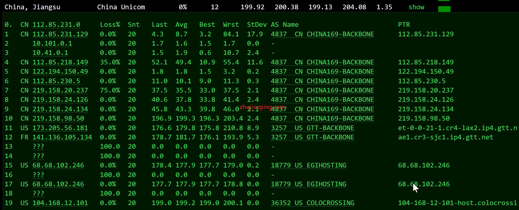 rs18 racknerd怎么样？racknerd圣何塞机房AMD系列高性能VPS简单测评