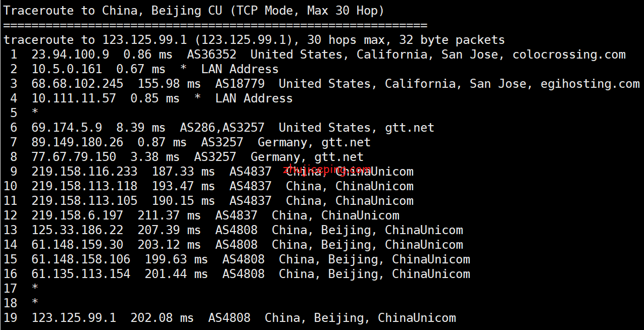 rs7 racknerd怎么样？racknerd圣何塞机房AMD系列高性能VPS简单测评