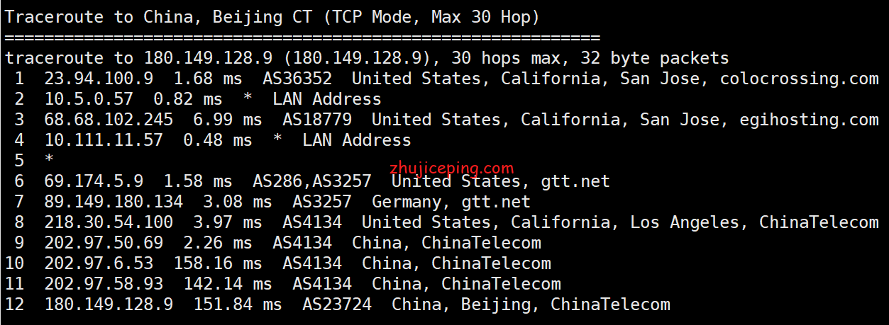 rs8 racknerd怎么样？racknerd圣何塞机房AMD系列高性能VPS简单测评