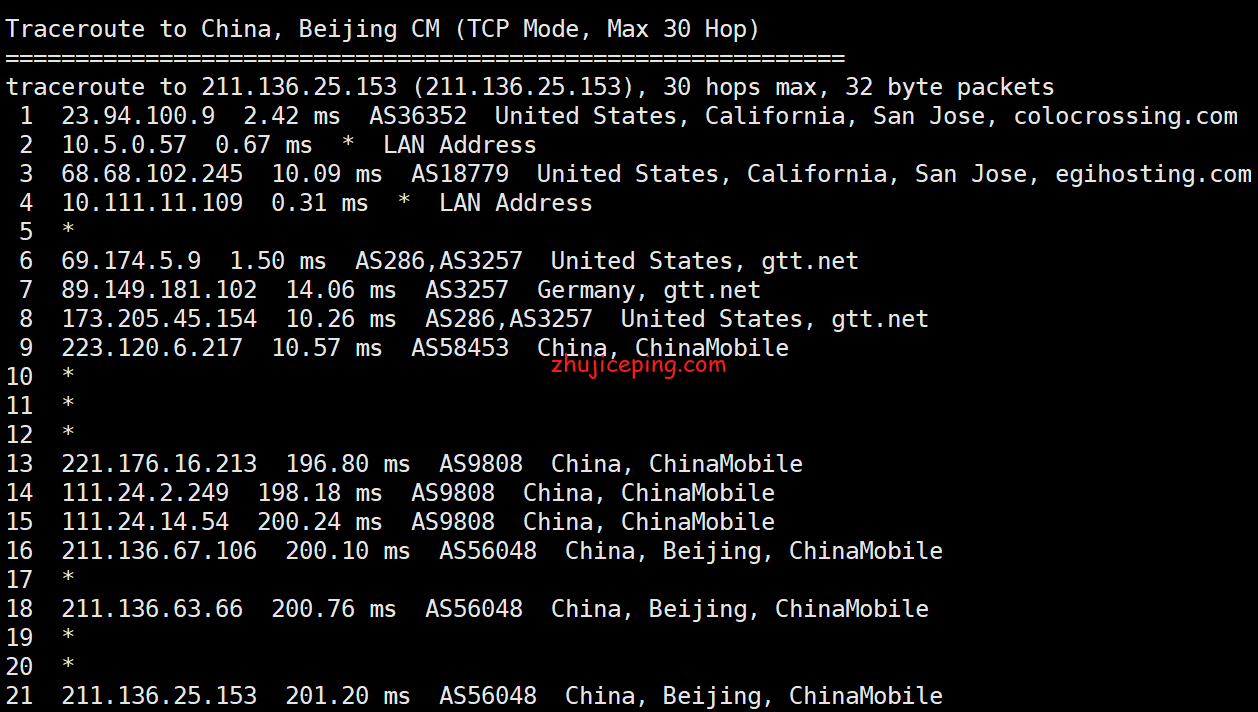 rs9 racknerd怎么样？racknerd圣何塞机房AMD系列高性能VPS简单测评