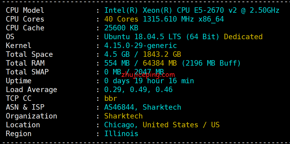 sharktech：简单测评芝加哥机房10Gbps带宽不限流量服务器-国外主机测评