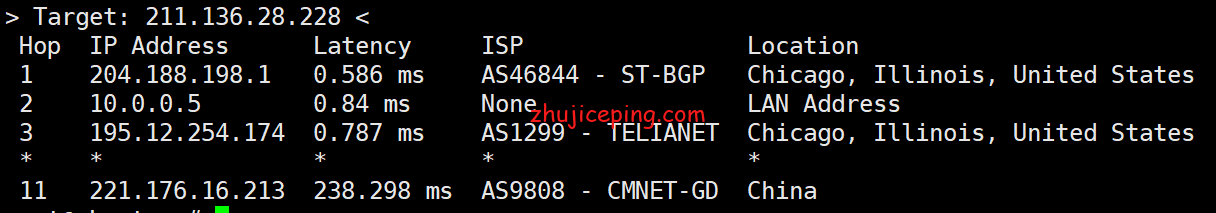 sc11 sharktech：简单测评芝加哥机房10Gbps带宽不限流量服务器