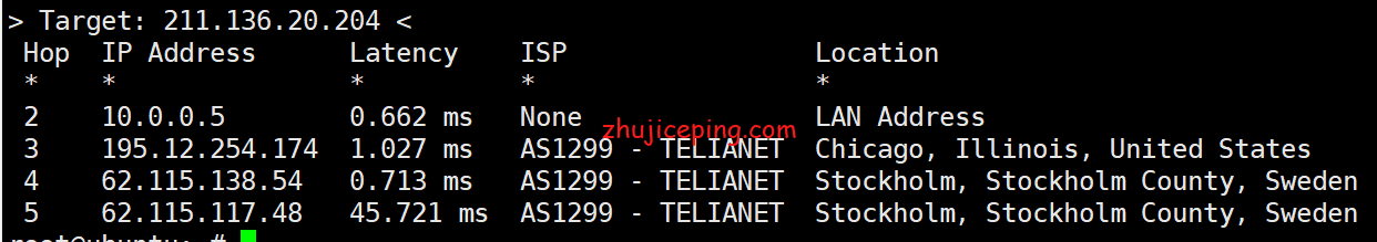 sc13 sharktech：简单测评芝加哥机房10Gbps带宽不限流量服务器