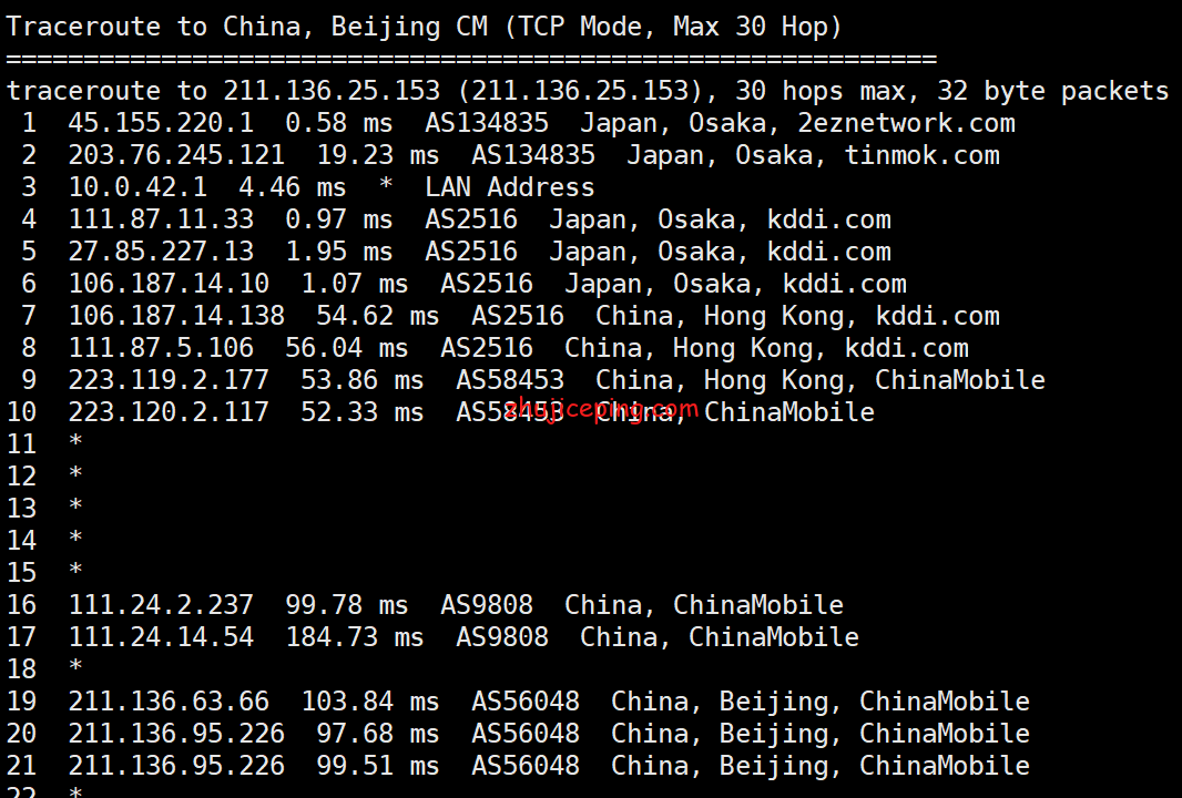 bgp11 dogyun(狗云)：简单测评“日本-DC2”数据中心“大阪BGP”线路VPS