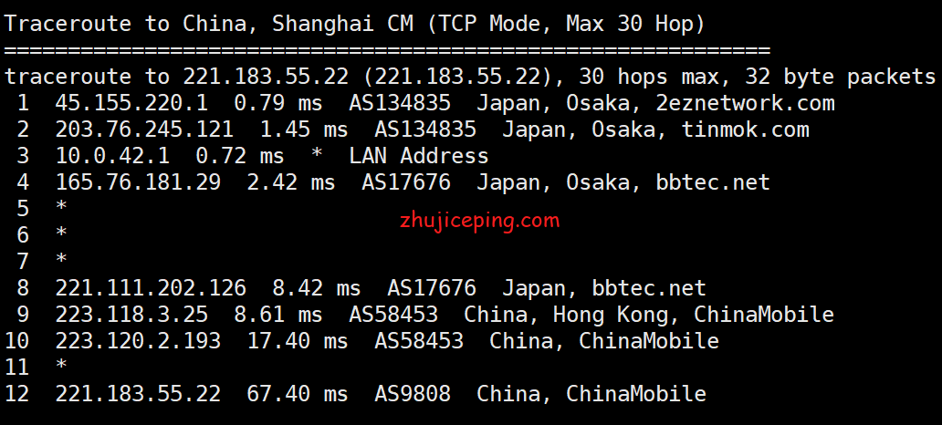 bgp14 dogyun(狗云)：简单测评“日本-DC2”数据中心“大阪BGP”线路VPS