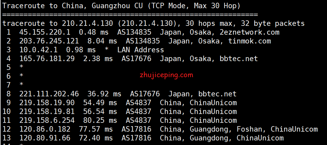 dogyun(狗云)：简单测评“日本-DC2”数据中心“大阪BGP”线路VPS