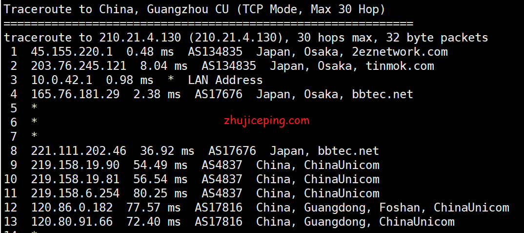 bgp15 dogyun(狗云)：简单测评“日本-DC2”数据中心“大阪BGP”线路VPS