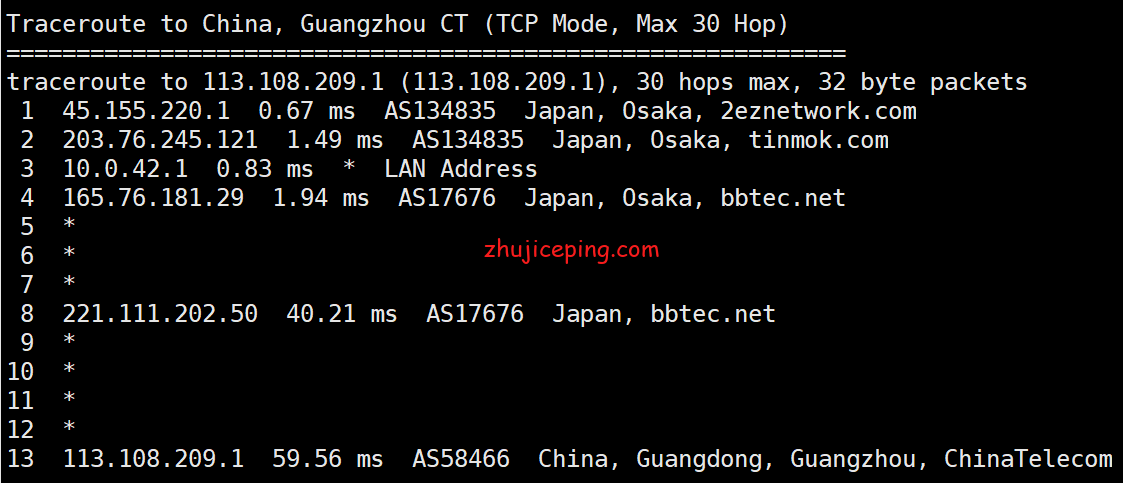 bgp16 dogyun(狗云)：简单测评“日本-DC2”数据中心“大阪BGP”线路VPS