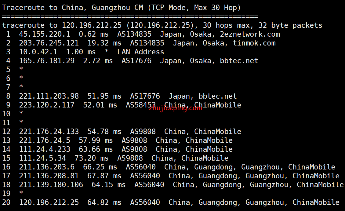 dogyun(狗云)：简单测评“日本-DC2”数据中心“大阪BGP”线路VPS