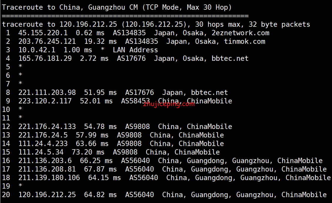 bgp17 dogyun(狗云)：简单测评“日本-DC2”数据中心“大阪BGP”线路VPS