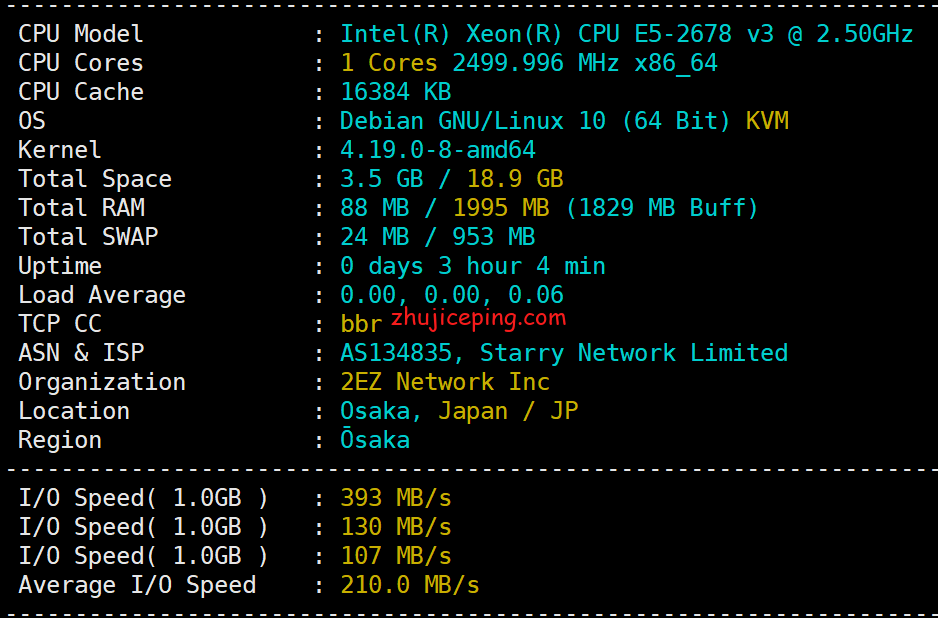 bgp2 dogyun(狗云)：简单测评“日本-DC2”数据中心“大阪BGP”线路VPS