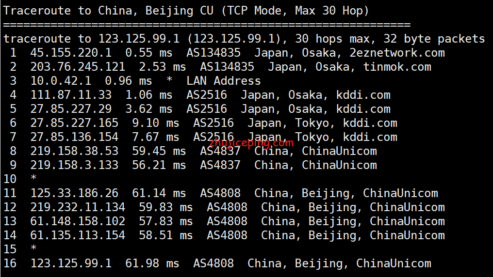 bgp9 dogyun(狗云)：简单测评“日本-DC2”数据中心“大阪BGP”线路VPS