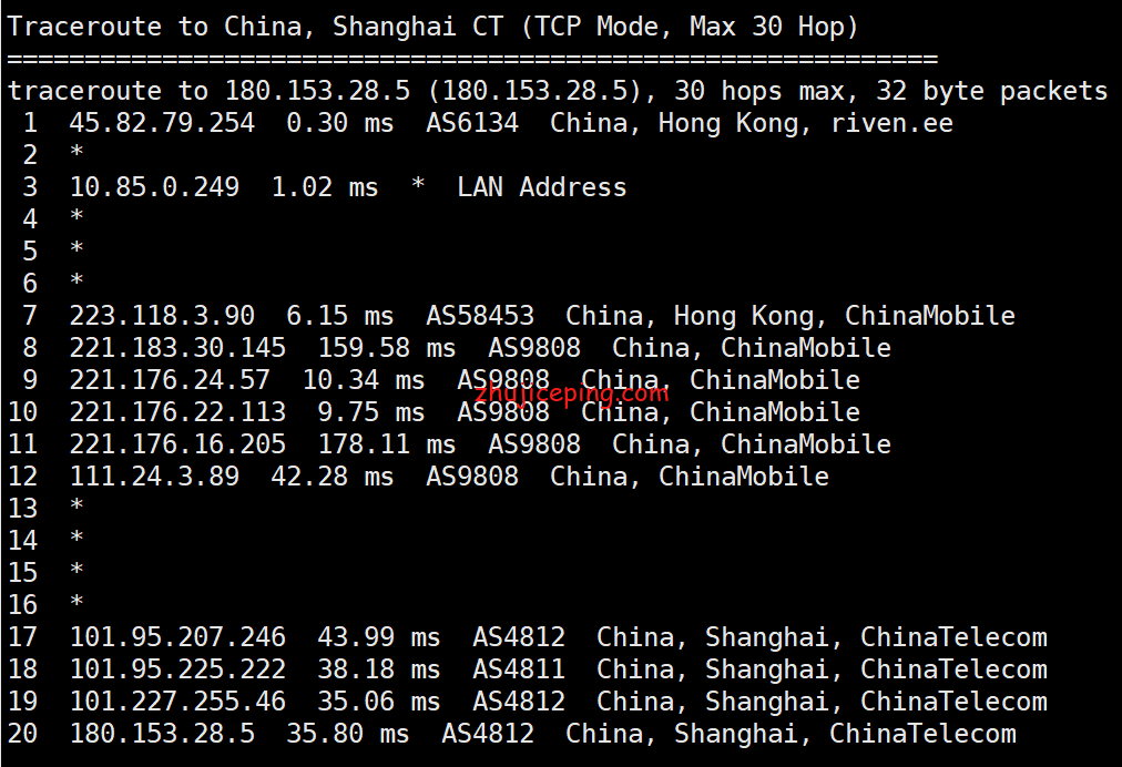 dogyun(狗云) 香港VPS-“香港-CLD”数据中心bgp线路VPS简单测评