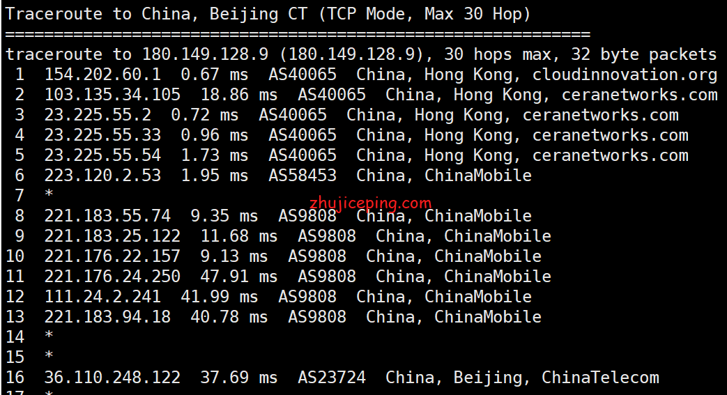 狗云(dogyun)：简单测评“香港-CMI”数据中心的“CMI”的线路VPS